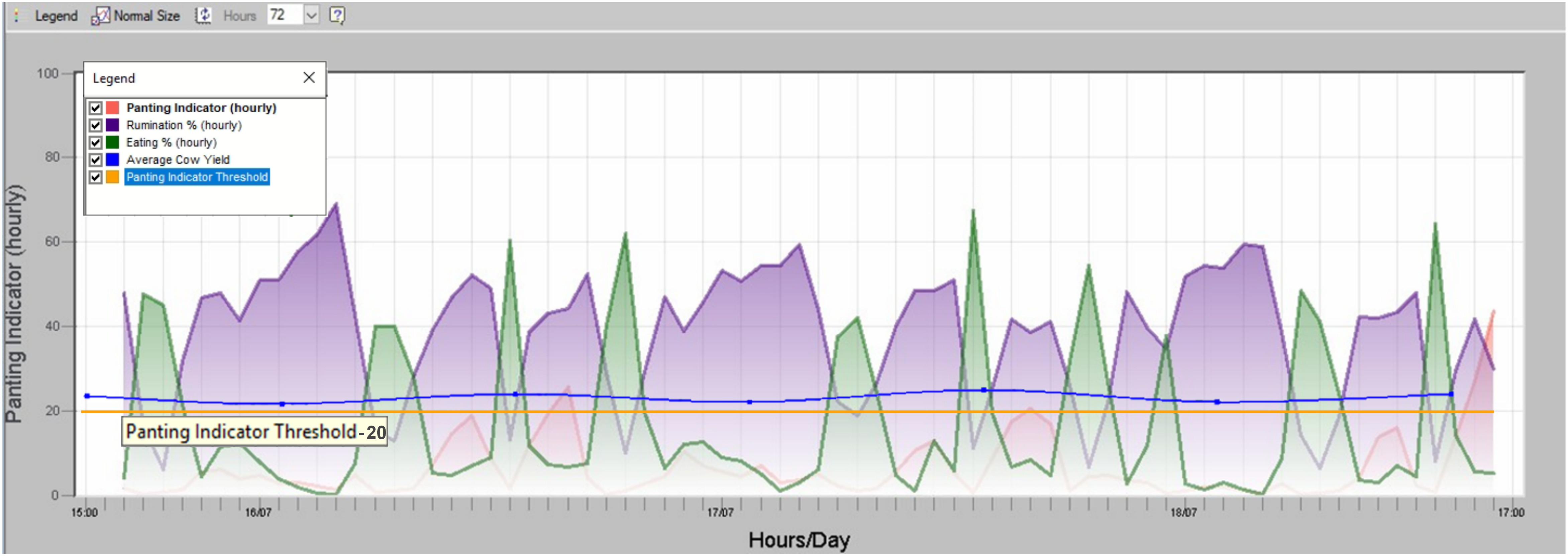 Chart

Description automatically generated